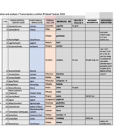 Manual 60.xlsx - Sheet1 (1).pdf